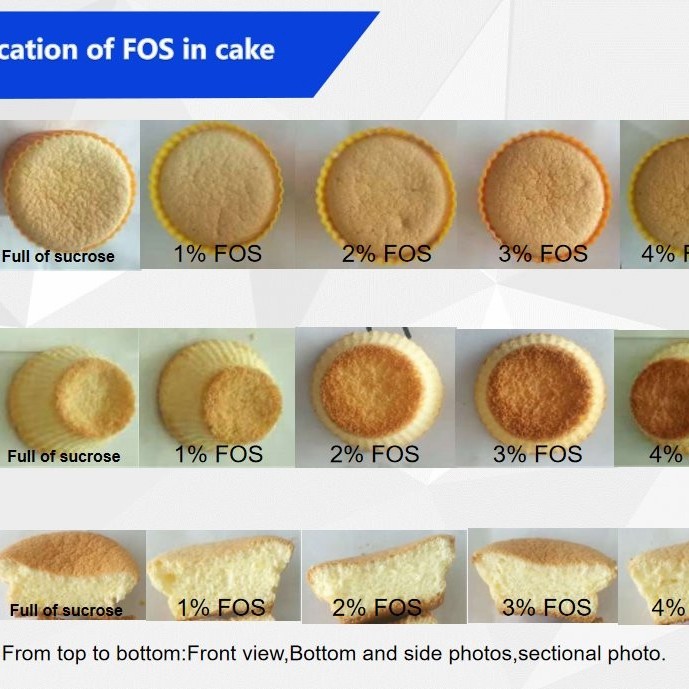 Wholesale Bulk Food and Beverage Additives Fructose Sryup Fos Fructo Oligosaccharide Water Soluble Fiber Dirtary Fiber