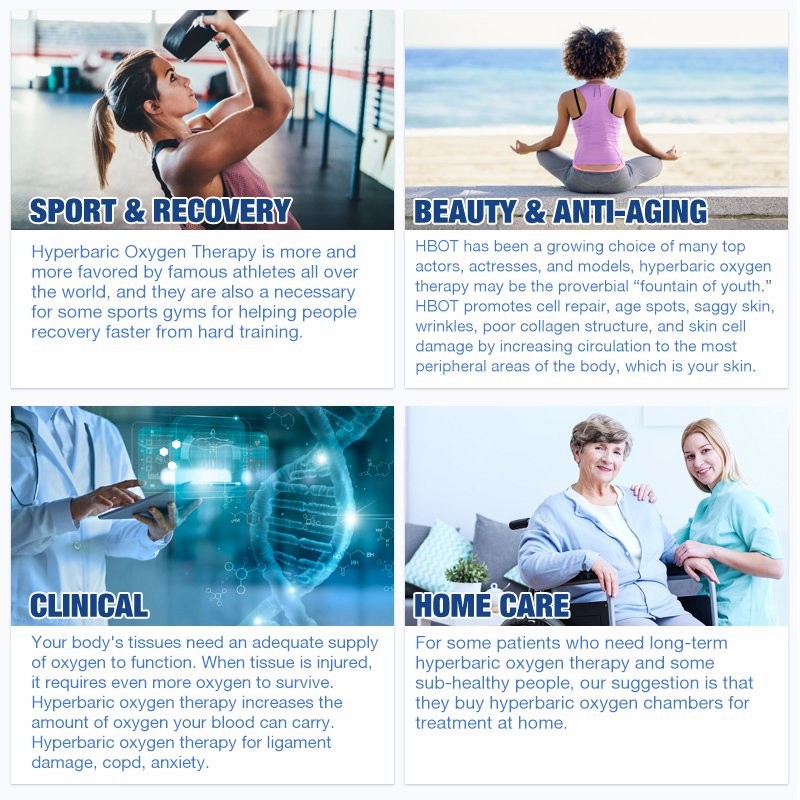 1.5 ATA Soft Sitting Type Inflatable Hyperbaric Chamber for Sport Recovery