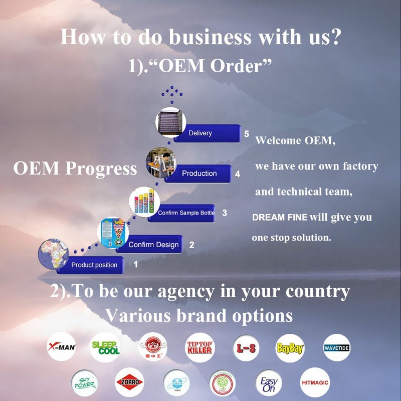 400ml Premium Insect Killer Pesticide Pest Repeller Insecticide Spray