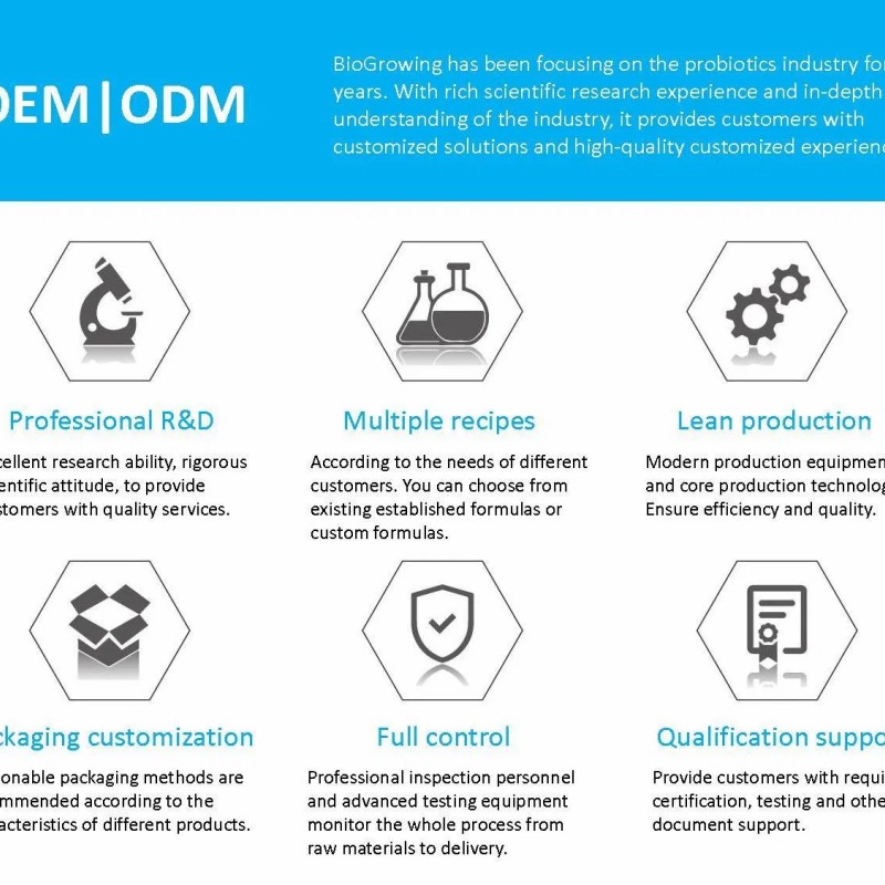 Hot Sale Factory 200 Billion Cfu/G Health Care Supplement Lactobacillus Acidophilus Probiotics