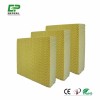 New Yellow High Absorbing Performance Cooling Pad for Portable Air Cooler