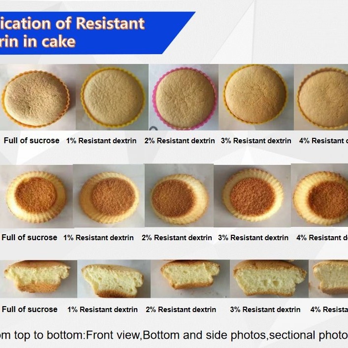 Fiber Resistant Dextrin Corn and Tapioca Raw Material Powder and Syrup Water