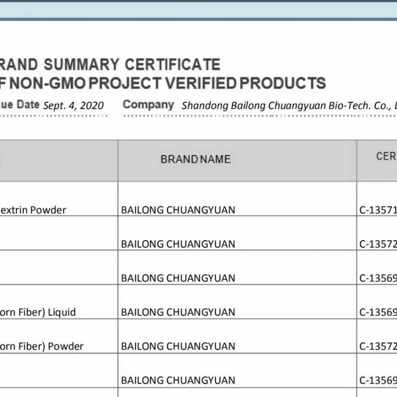 Food Grade Resistant Dextrin Made by Bailong Company Hot Selling