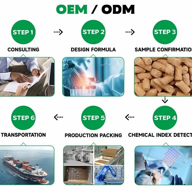 Goat Milk Puppy Milk Replacer for Pets Daily Nutrition Immune Booster Pet Supplement OEM