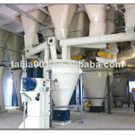 Meat and Bone Meal Lowest Price