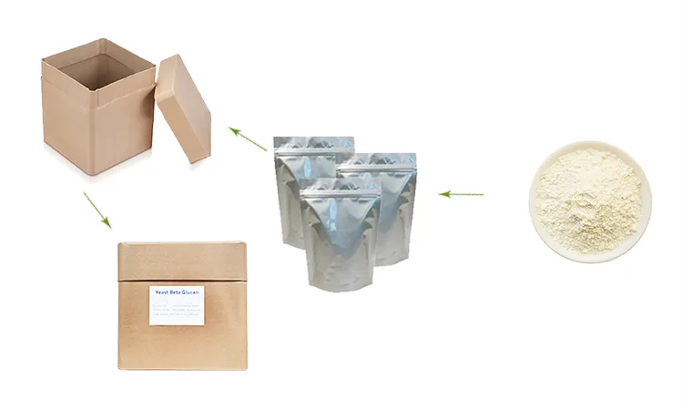 Factory Supply Saccharomyces Cerevisaie Brewer's Yeast Mannan Oligosaccharide MOS50