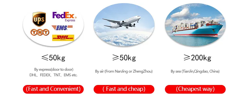 Factory Supply Saccharomyces Cerevisaie Brewer's Yeast Mannan Oligosaccharide MOS50