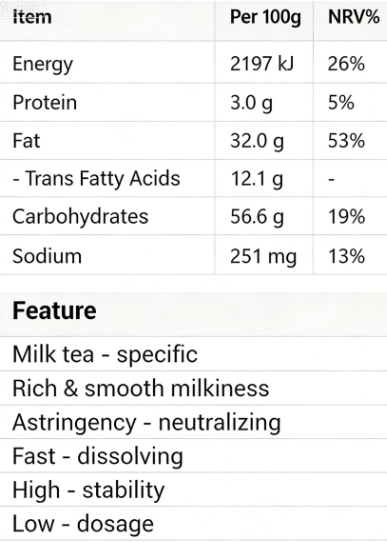 Premium 25 Kg Non-Dairy Creamer for Milk Tea Lovers