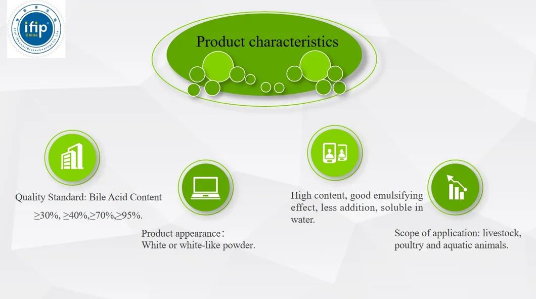 Shrimp Feed Additives CAS 81-25-4 High Quality Deoxycholic Acid 95% Bile Acid