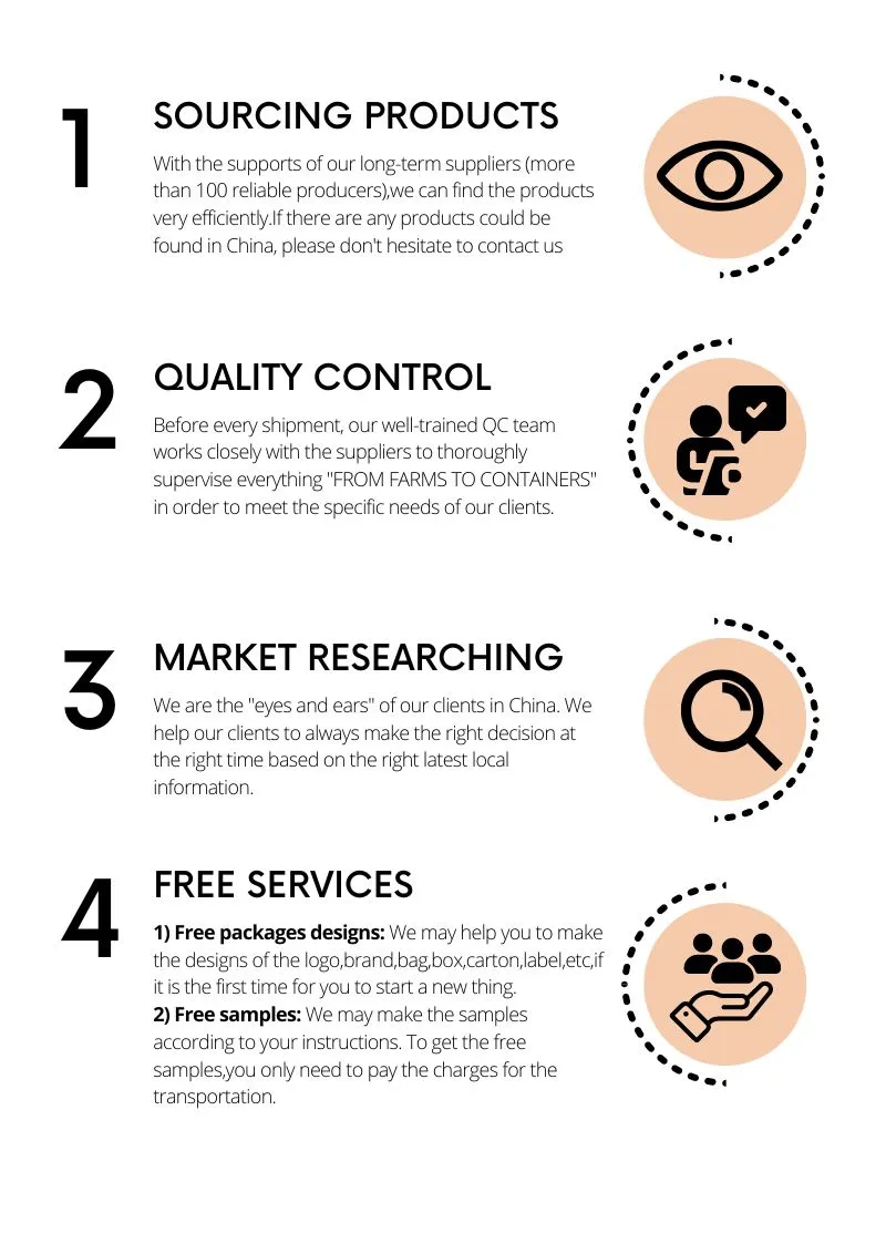 Professional IQF Mushrooms Manufacturer: Supplier of High-Quality IQF Boletus Edulis Wholes for Bulk Orders