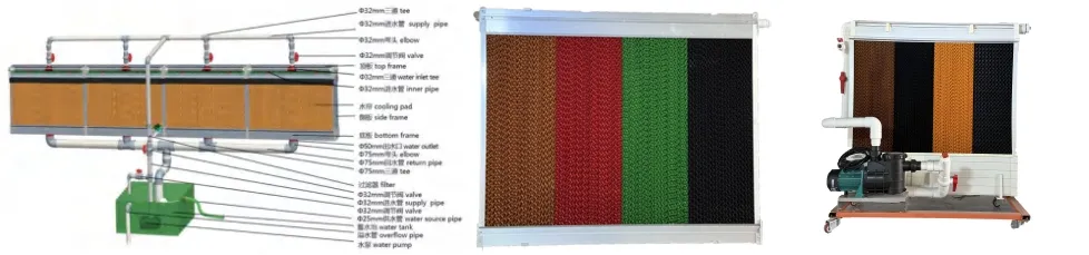 Automatic Chicken Chain Feeding Laying Box Poultry Equipment for Breeder Chicken