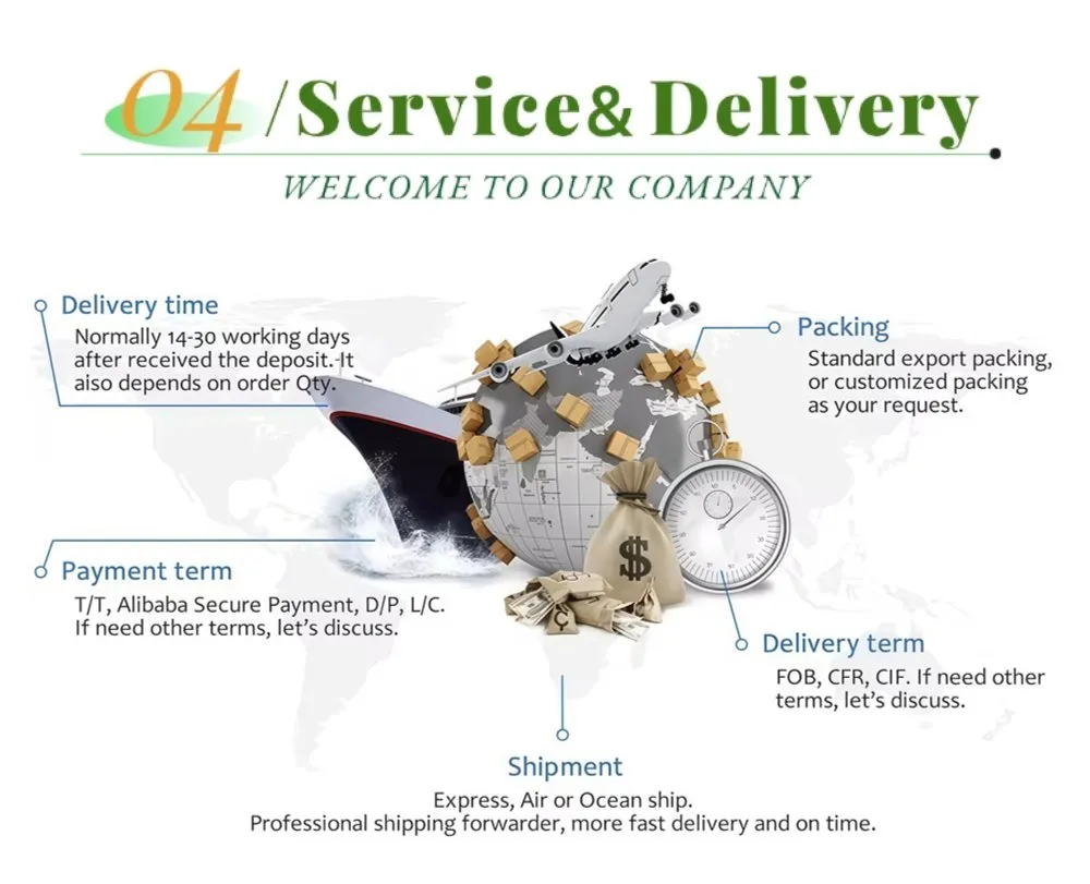 Factory Price Wholesale Peeled Blanched Raw Peanut Kernel HACCP with Without Shell Organic Natural Peanut From China