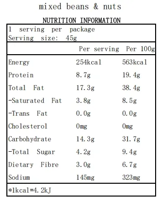 Delicious Snack Mixed Beans & Nuts /Mixed Beans & Dried Fruit Support OEM/ODM Healthy Food
