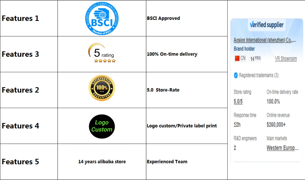 Ultrasonic Garden Light Pest Control Repeller for Snake Serpent Mouse Rat Rodent Mole Vole Control Animal Repellent