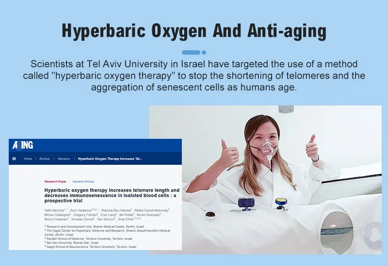 1.5 ATA Soft Sitting Type Inflatable Hyperbaric Chamber for Sport Recovery