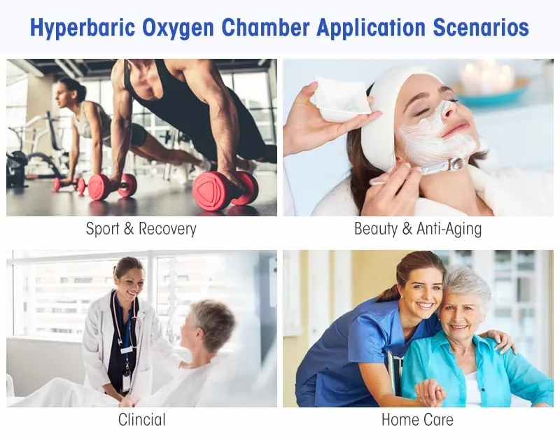 1.5 ATA Soft Sitting Type Inflatable Hyperbaric Chamber for Sport Recovery