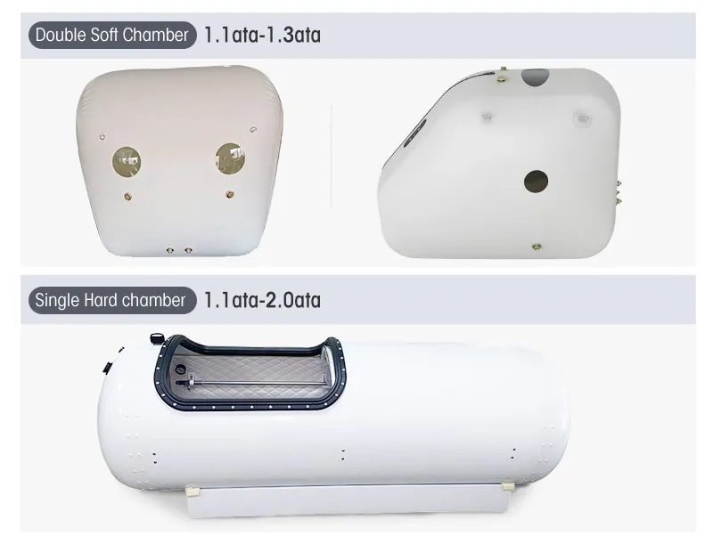 1.5 ATA Soft Sitting Type Inflatable Hyperbaric Chamber for Sport Recovery