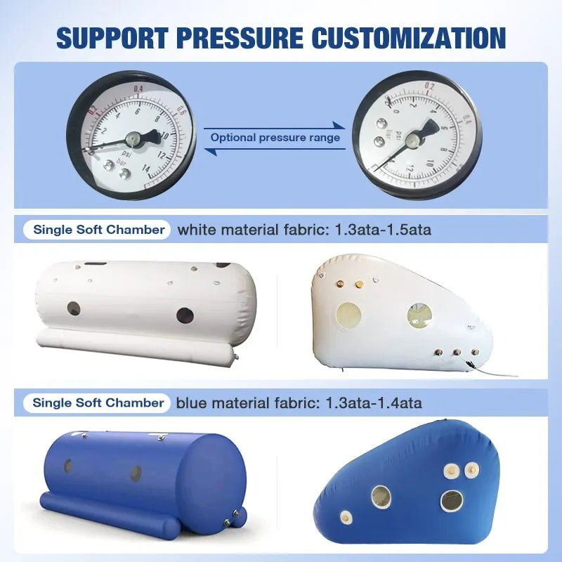 1.5 ATA Soft Sitting Type Inflatable Hyperbaric Chamber for Sport Recovery