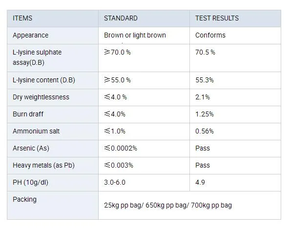 L-Lysine Sulphate Feed Grade 70%