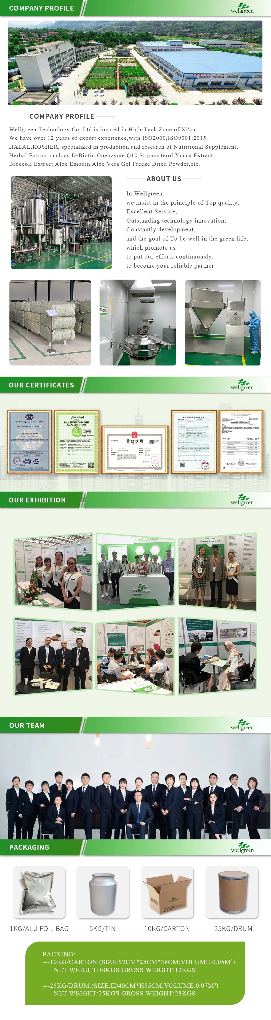 Premium 100% Pure Ube Powder for Baking, Desserts, and Natural Food Coloring