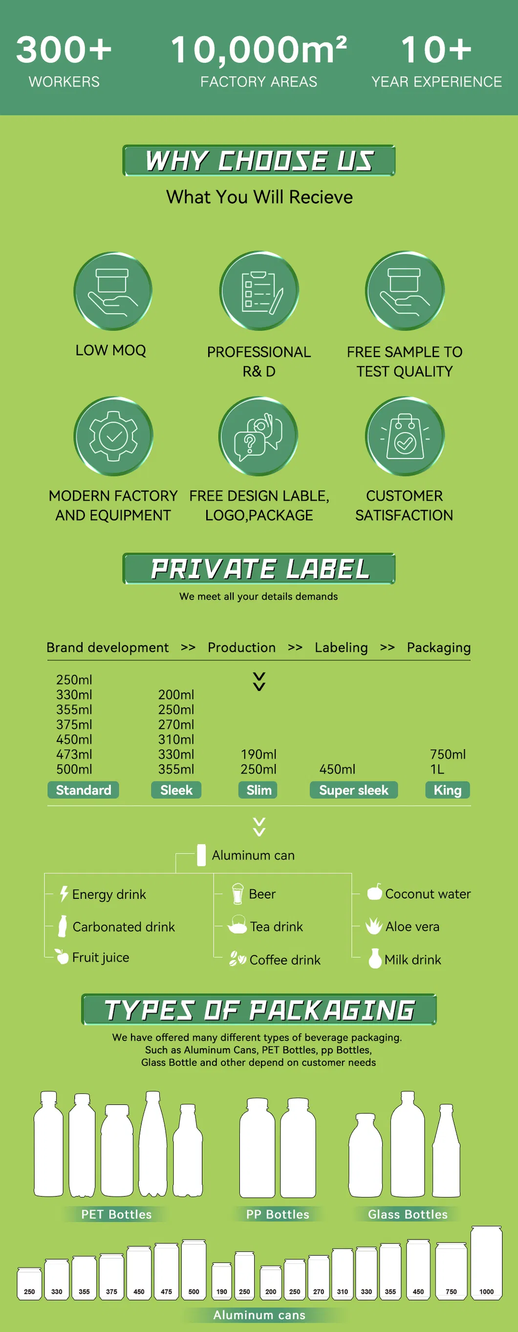 Beer Chinese Suppliers Best Price Standard 330ml Beer ODM OEM Service with Private Label