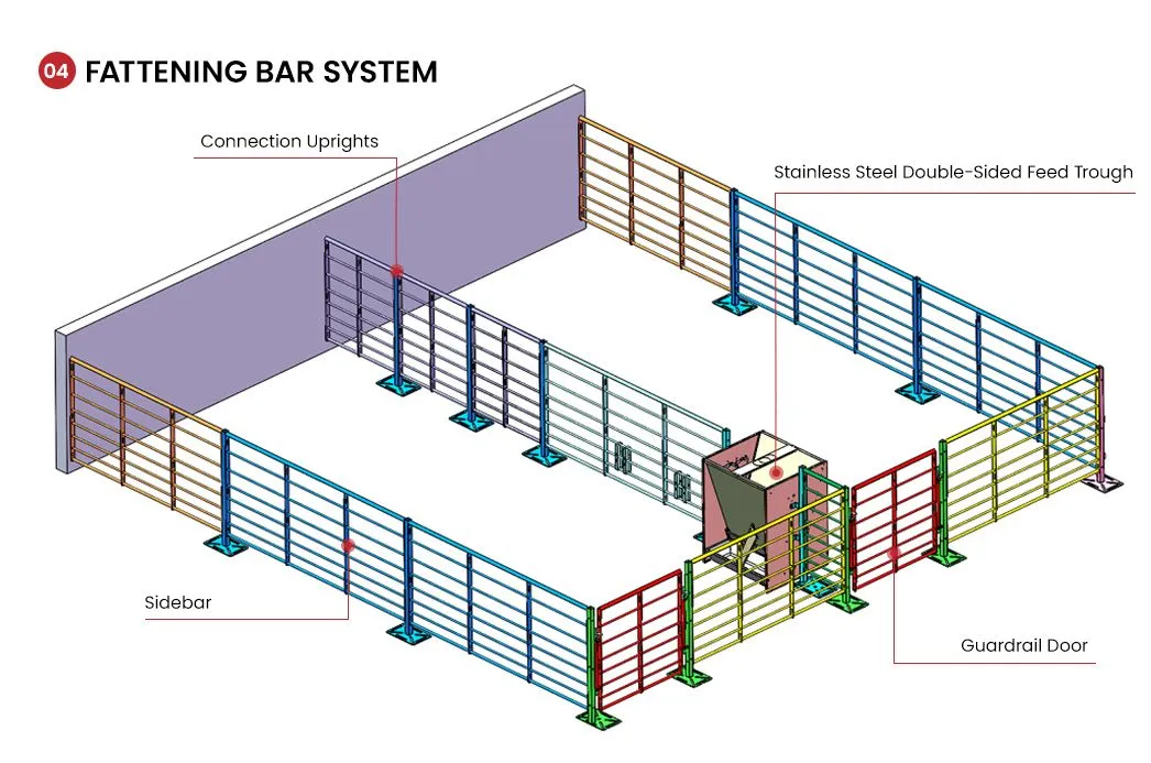 Famou Livestock Equipment Fattening Pen for Modern Pig Farming