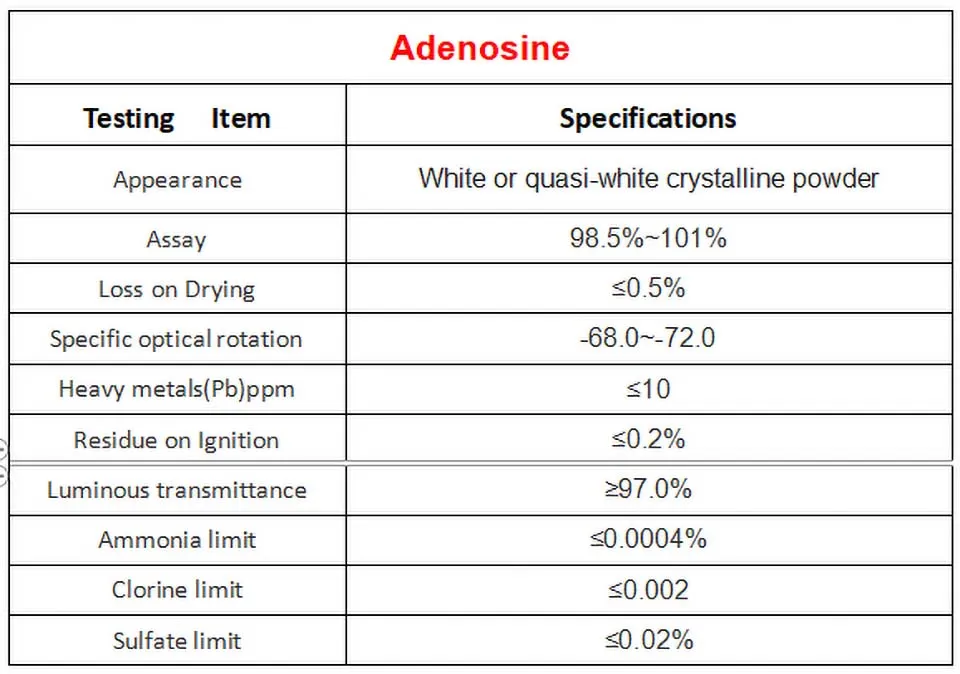 High-Quality Amino Acid Powdered Adenosine Intermediates for Various Applications