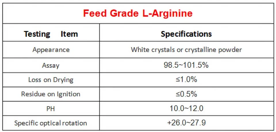 Premium Amino Acid Feed Additives L-Arginine 98.5% Powder for Enhanced Animal Growth