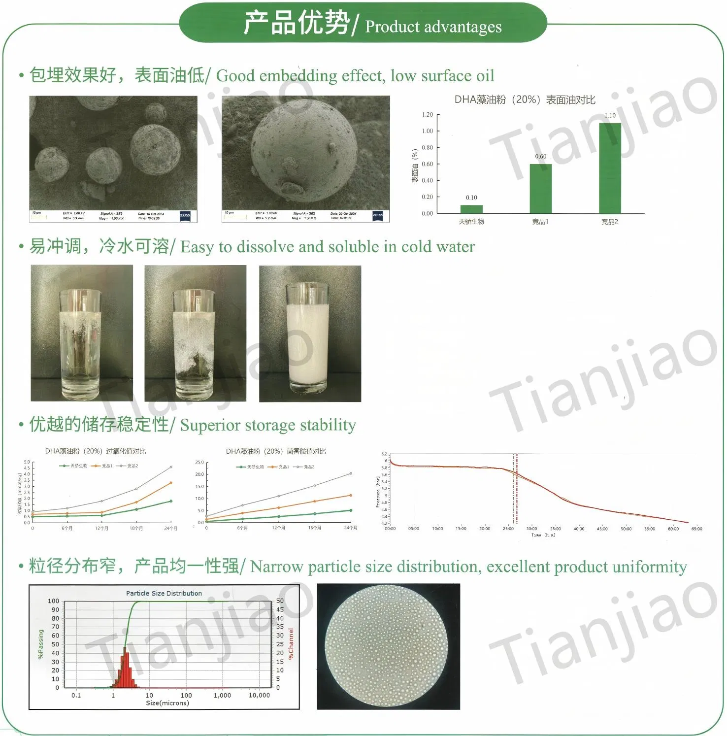 DHA Algal Oil Powder for Anti-Inflammatory, Brain Health, Omega-3 DHA