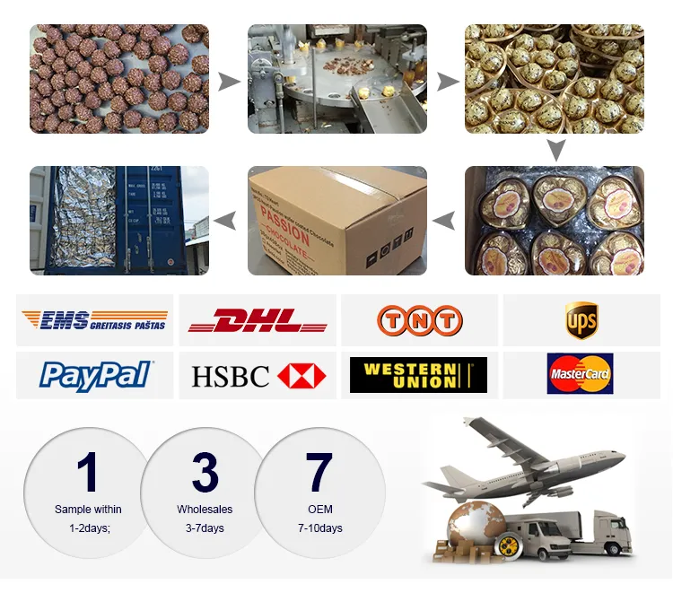 Hot Sale Customized T4 Rose Compound Chocolate