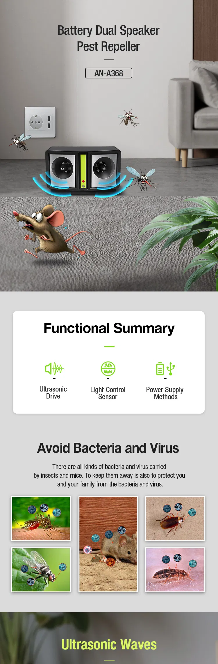 Indoor Livingroom Kitchen Dual Speakers Portable Electronic Ultrasonic Sensor Rodent Repellent Battery Pest Control Repeller for Mouse Rat Rodent Mosquito Fly