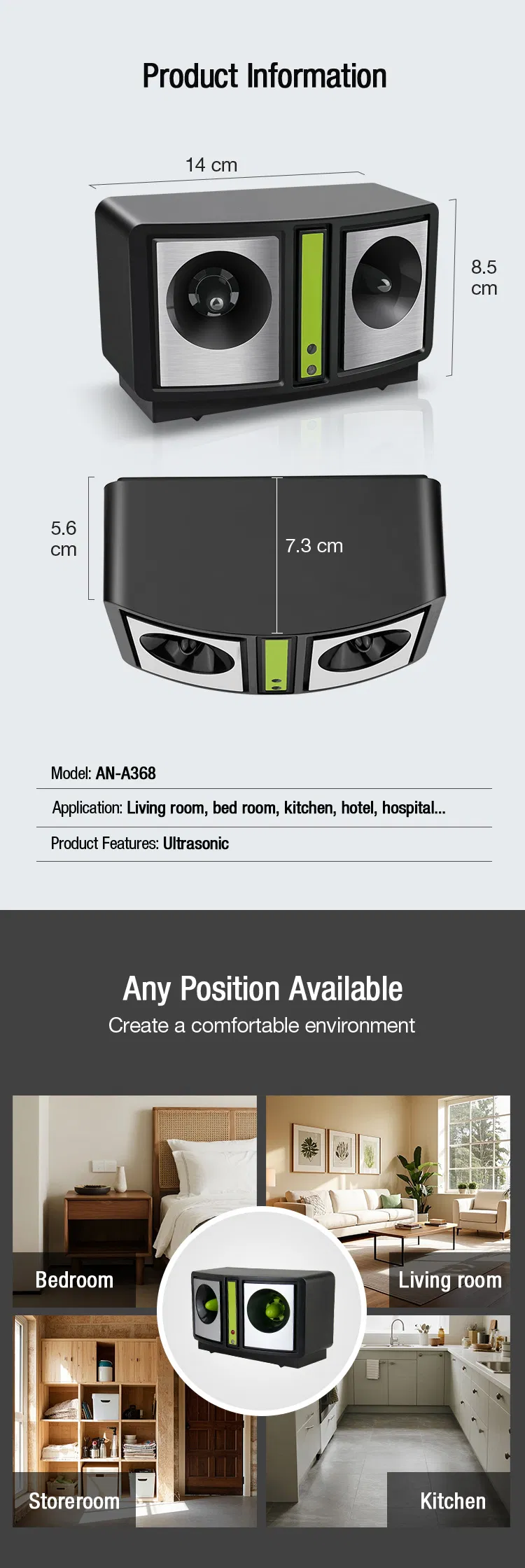 Indoor Livingroom Kitchen Dual Speakers Portable Electronic Ultrasonic Sensor Rodent Repellent Battery Pest Control Repeller for Mouse Rat Rodent Mosquito Fly