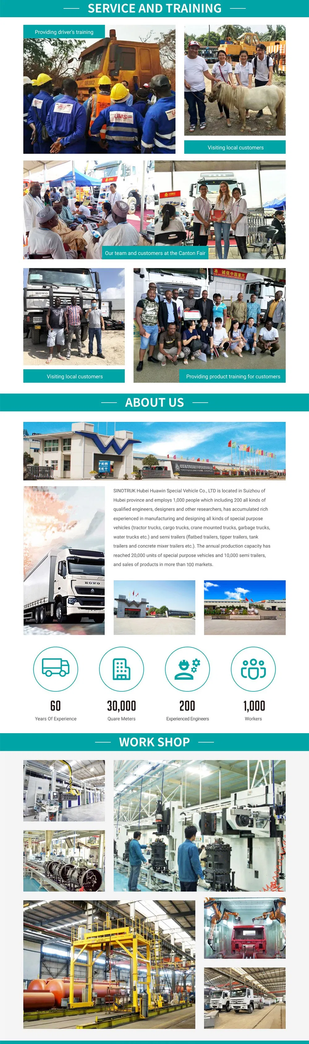 Sinotruk HOWO Nx 380HP 6X4 Heavy Duty Trailer Head