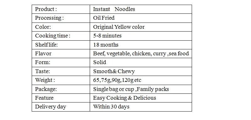 Quick Cooking Wholesale Instant Dried Noodle