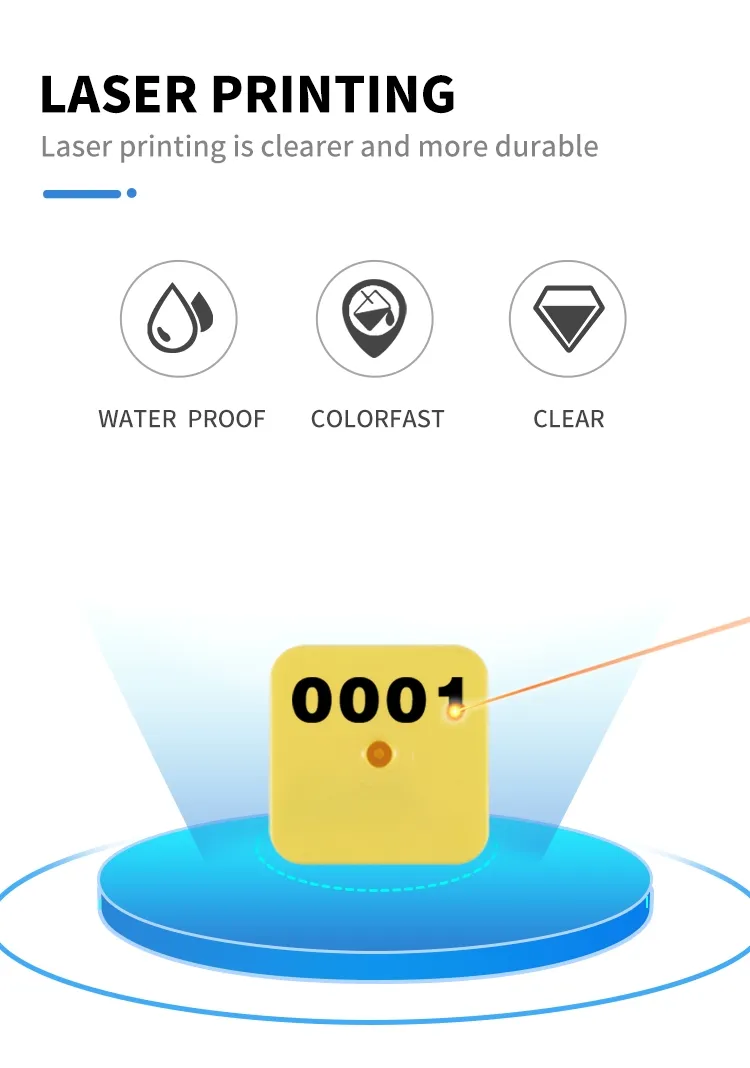 UHF Eartag Square-Head Non-Metal 860-960MHz ISO18000-6c Pig-Sheep