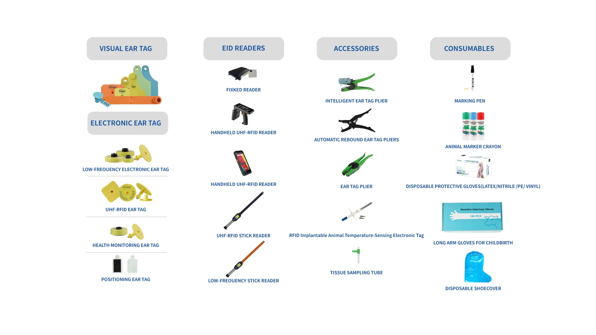 UHF Eartag Square-Head Non-Metal 860-960MHz ISO18000-6c Pig-Sheep