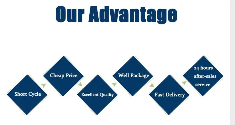 Residual Substances From Shiitake Mushroom Extraction & for Feed & for Fertilizer & Rich Organic Matter & Mushroom Residue