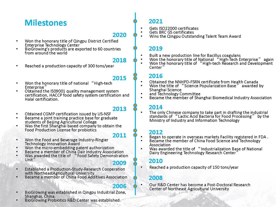 Customized Feminine Health Probiotic Solutions: 100 Billion Cfu