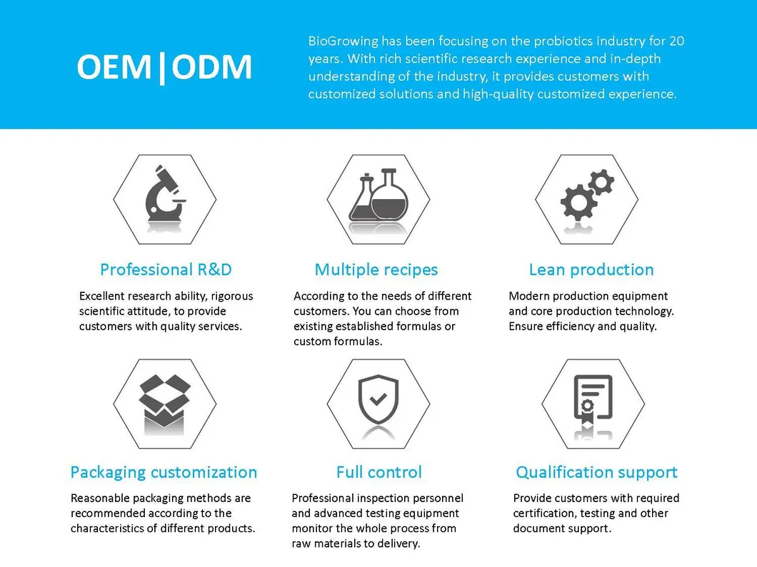 Customized Feminine Health Probiotic Solutions: 100 Billion Cfu