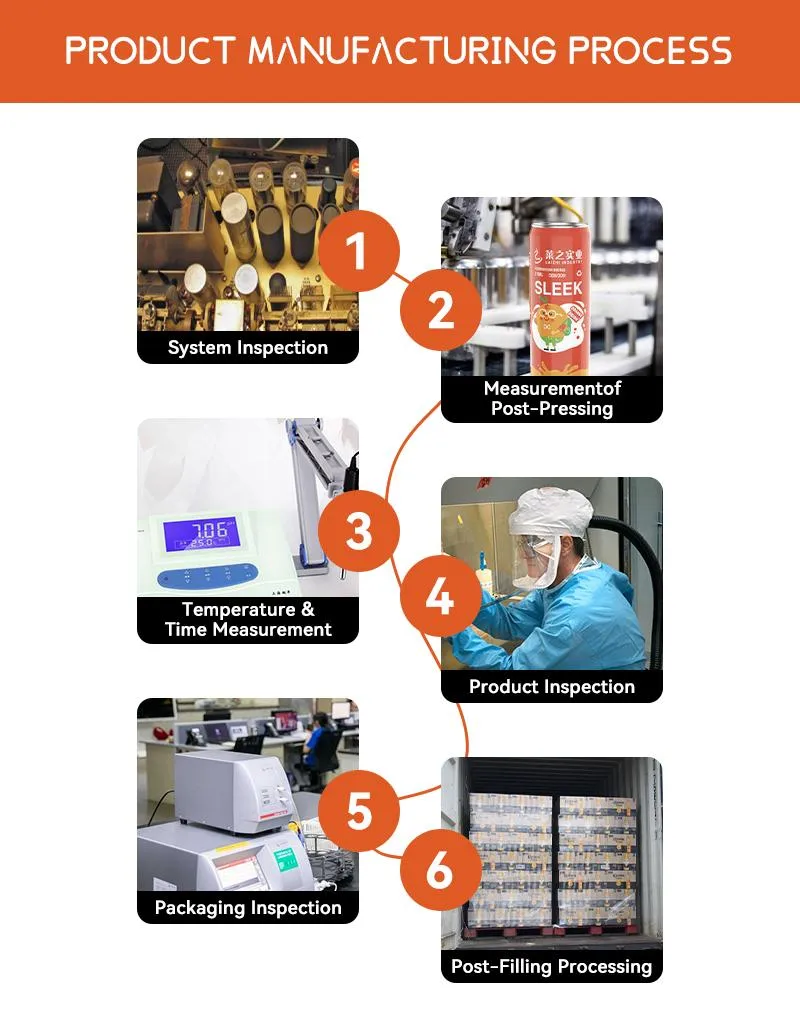 OEM ODM Canned Fruit Flavor Carbonated Drink/ Soda /Sparkling Water Custom Flavors High Quality Fruit Juice Private Label Juice Low Sugar Natural Fruit