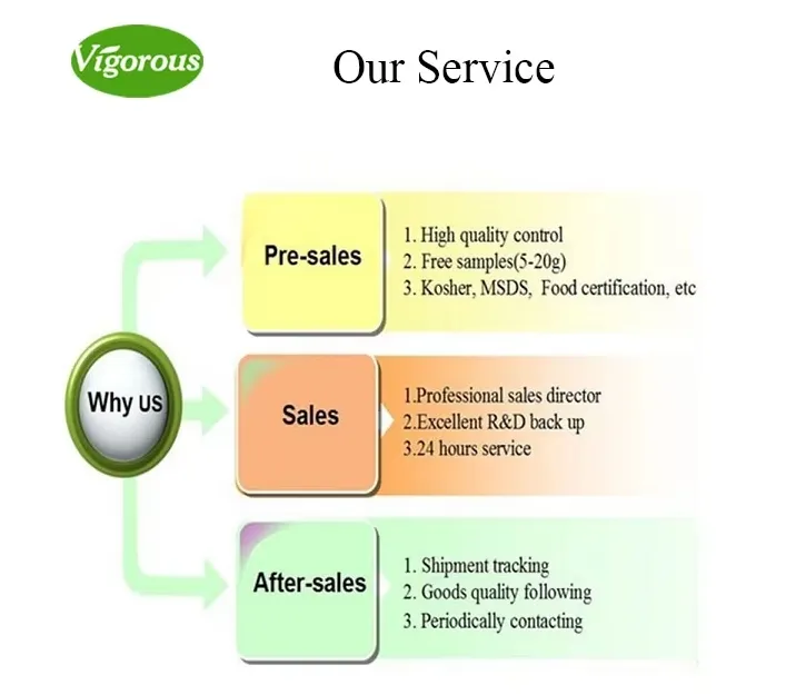 Best Price Good Solubility Free Smple Cold Soluble Tea Powder Instant Black Tea Extract Powder for Beverage