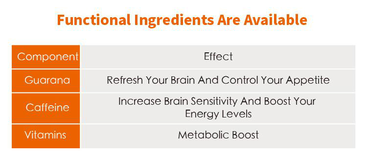 Variety Pack Spearmint Peppermint Crispy Fruity Xylitol Sugar Free Chewing Gum