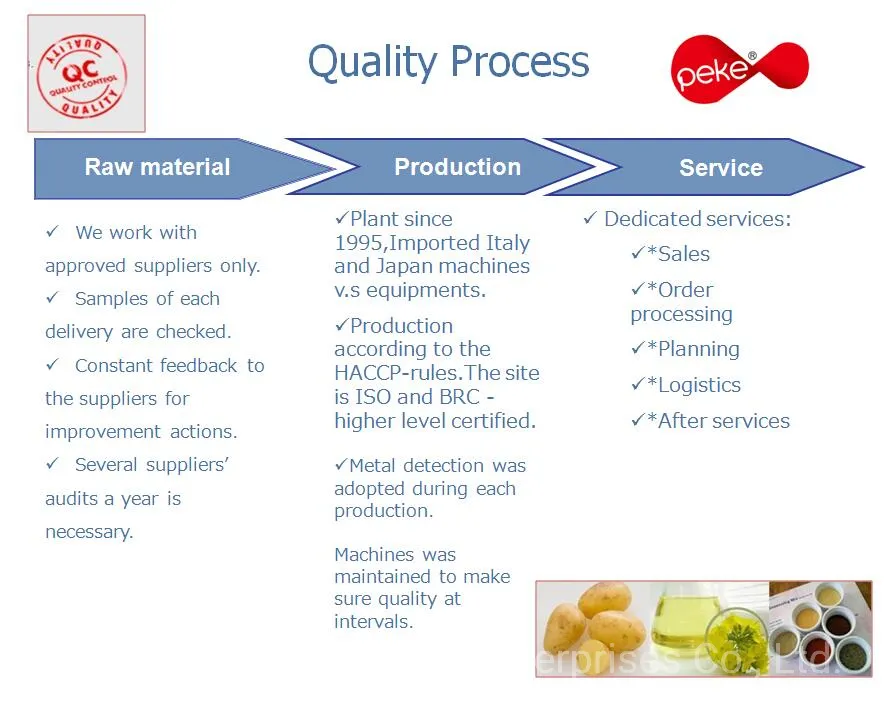 Peke Brand Chili Lime Potato Chips Takis Flavors - Hot Fire/Flamin Hot/Extreme Hot/Mexican Spicy Lemon