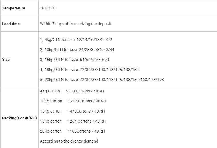 New Crop Wholesale OEM Preserved Fresh Red Delicious Star Full Blush FUJI Huaniu Apple