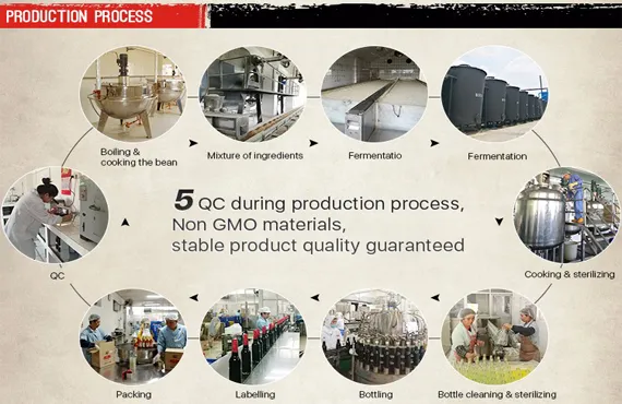 Chinese Gluten Free Soy Sauce with Naturally Brewed