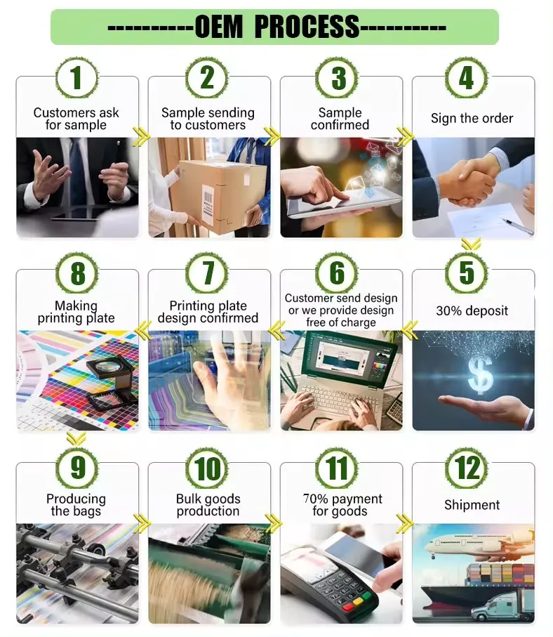 OEM/ODM Cat Treats Strips - Calcium Enriched Wet Food Cat Creamy Bar