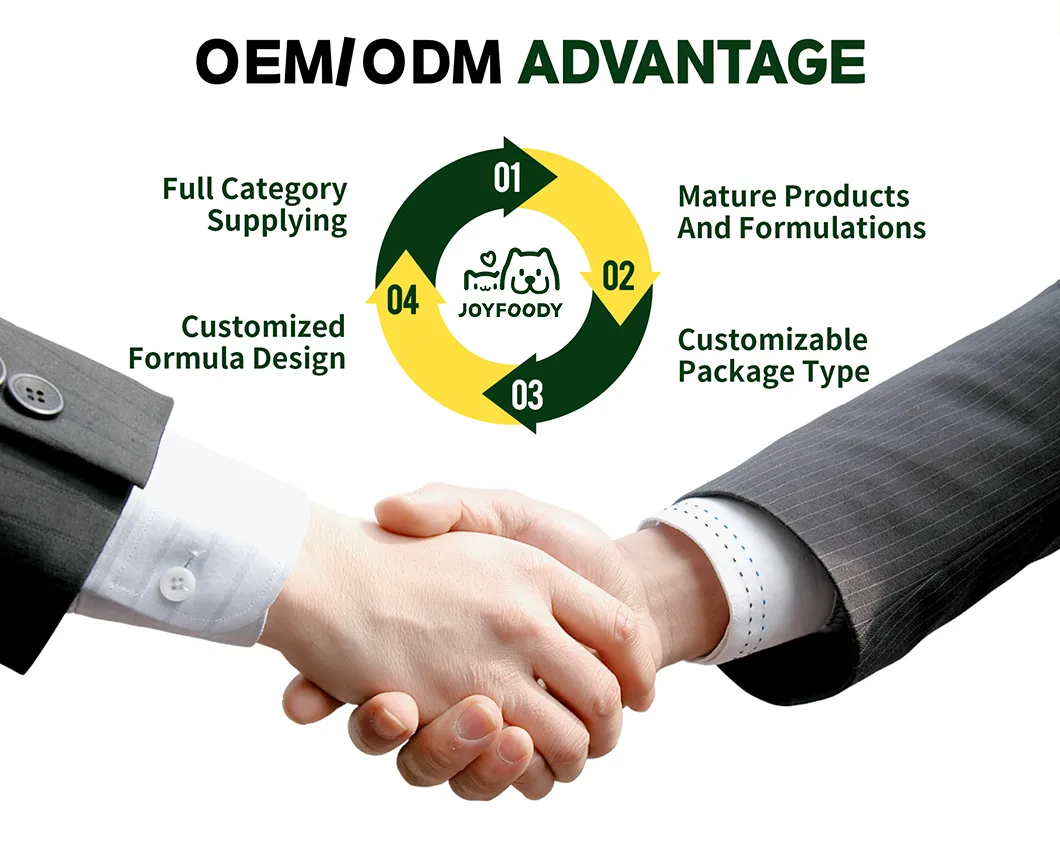 Free Sample/OEM/ODM High Protein Grain-Free Organic Wet Cat and Dog Can