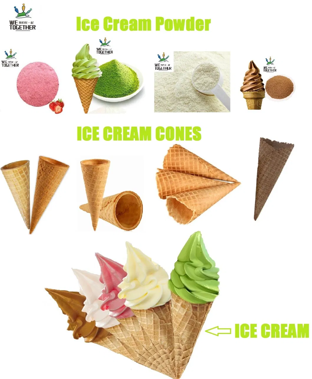 Soft Ice Cream, Hard Ice Cream, Popsicle Ice Cream, Flavor Ice Cream, Ice Cream Powder for Producing Ice Cream