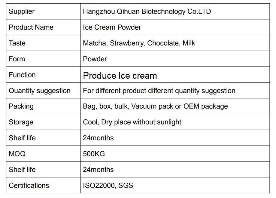 Soft Ice Cream, Hard Ice Cream, Popsicle Ice Cream, Flavor Ice Cream, Ice Cream Powder for Producing Ice Cream