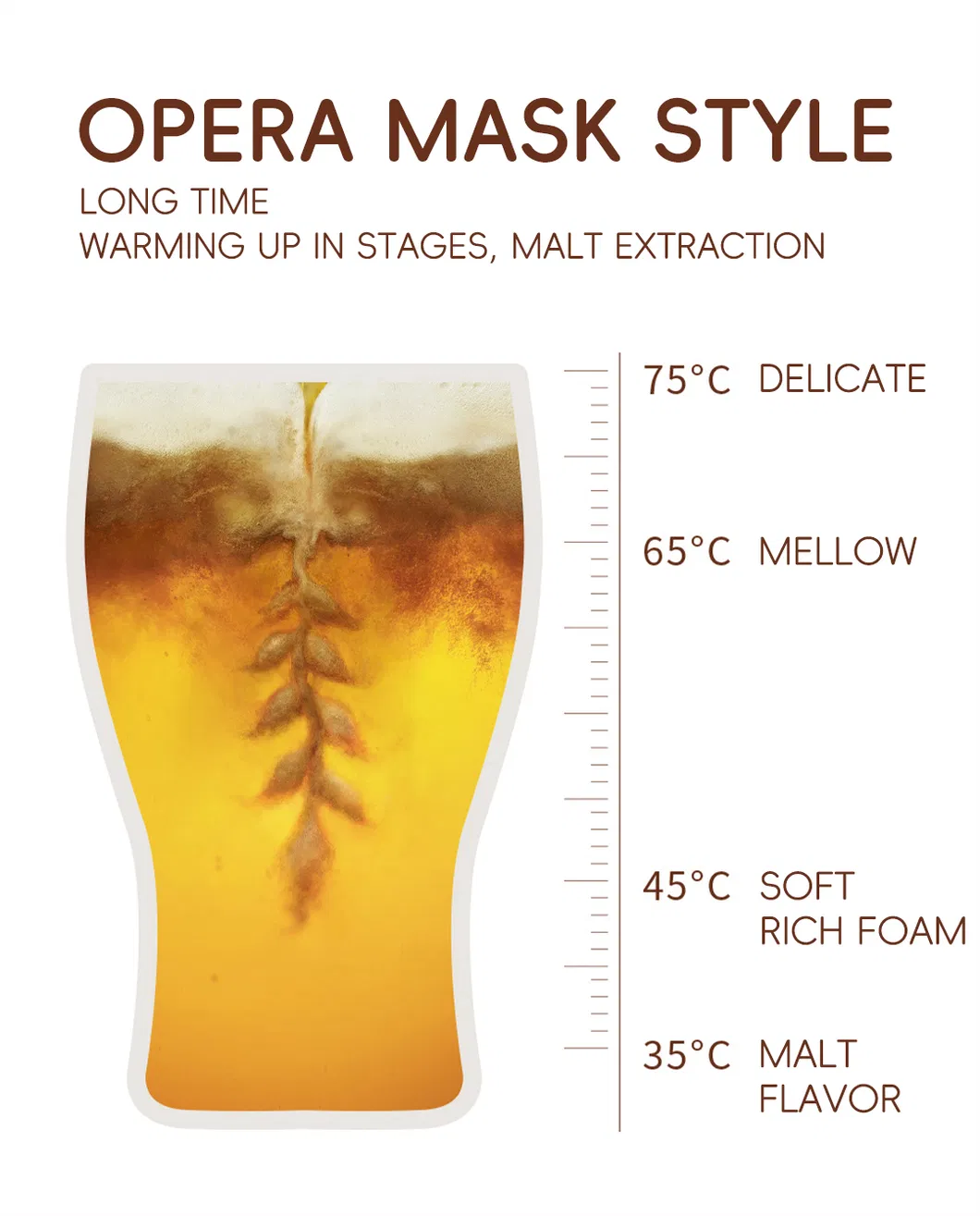 500ml Wholesale Supplier 5%Alc Original Light Alcohol Lager Beer Snow Beer Opera Mask Series